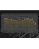 KZ професионални слушалки Hi-Fi In-Ear-Monitors - ZSN PRO 2 Midnight Black (Limited version), Mic