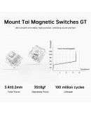 MCHOSE геймърска механична клавиатура Gaming Mechanical Keyboard Ace 68 Air - 8K, Mount Tai Magnetic Switch GT [Tactile] (English US), White