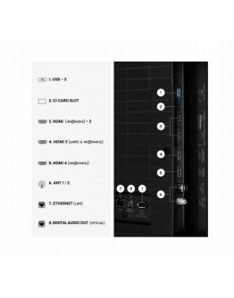 Hisense 50 U7SE, 4K Ultra HD 3840x2160, ULED, FALD