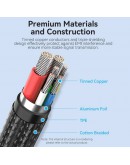 Vention кабел USB2.0 Type-C/Type-C 100W, LED display 2m - CTKBH