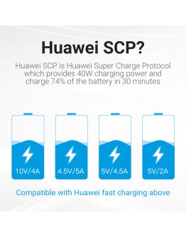 Vention Кабел USB 3.1 Type-C / USB 2.0 AM - 0.5M Black 5A Fast Charge - CORBD